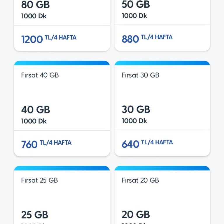 Üniversite Öğrencisinin Uygun Tarifeler Arayışı