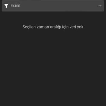 Şanssızlık Ve Kayıp Deneyimi