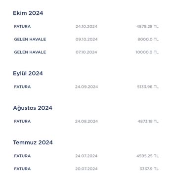 Pronet Hizmetleri: Vaatler Ve Gerçekler Arasında Kalan Müşteri