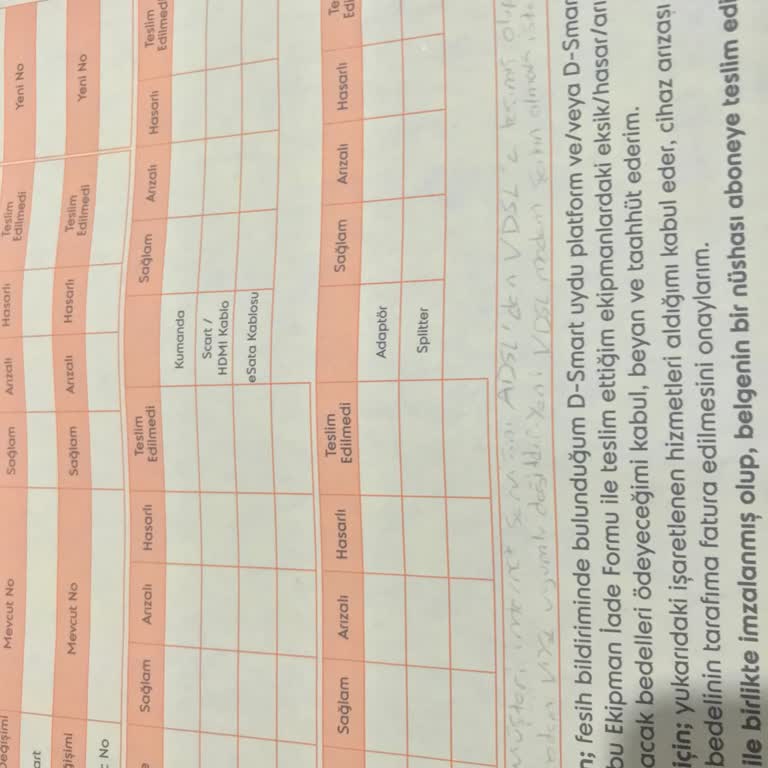 DSmart İle Yaşanan İletişim Ve Hizmet Sorunları