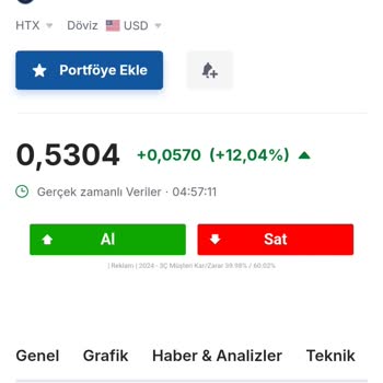 BTC Türk'te Kur Farkı Mağduriyeti