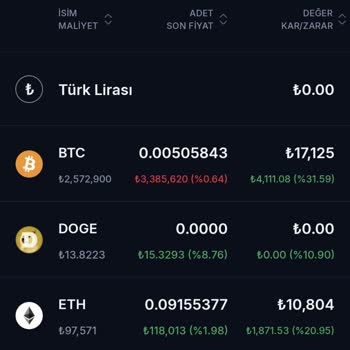 Kripto Transferinde Eksik Aktarım Ve Sorumluluk Belirsizliği