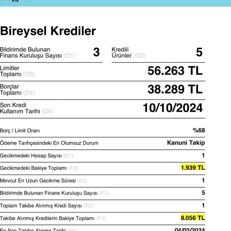 Findeks Ödenmiş İcra Borçlarının Yanlış Görüntülenmesi