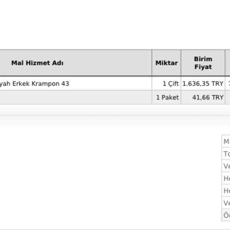 Online Alışverişte Değişim Sorunu