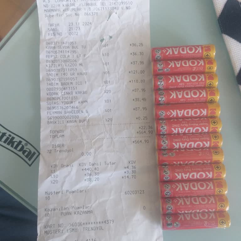 Yanlış Ürün Gönderimi Ve İade Sorunu