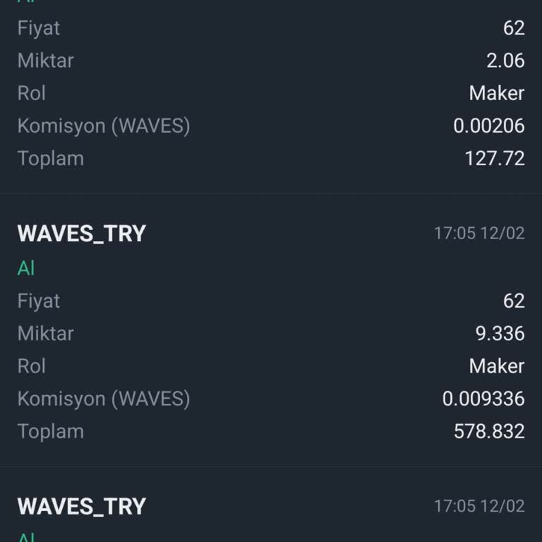 Binance TR'de Kaybolan Coinlerim İçin Acil Çözüm Talebi