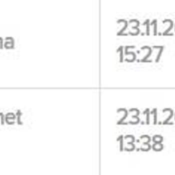 Uzun Süreli İnternet Kesintisi Ve Yetersiz Bilgilendirme