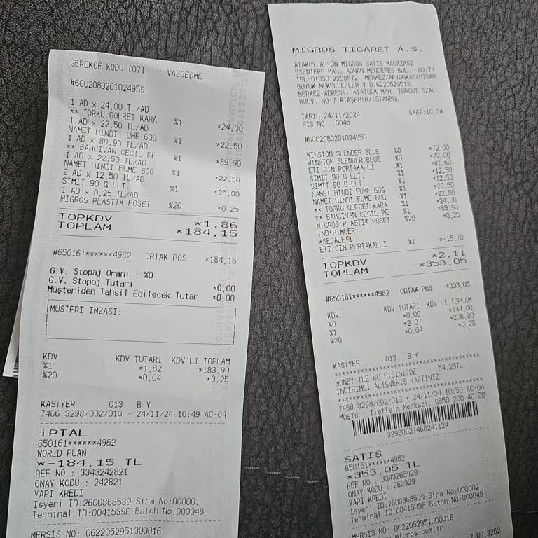 Migros'ta Müşteri Memnuniyetsizliği Ve İletişim Sorunları