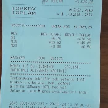 Migros Kampanya Puanları Yüklenmedi