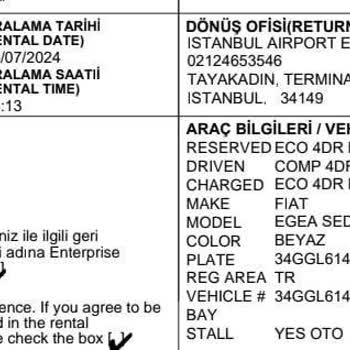 Enterprise Araç Kiralama: Cezalar Ve İlgisizlik
