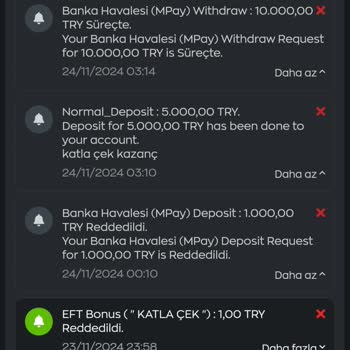 Betlondra Yatırım Sonrası Hesap Erişim Sorunu