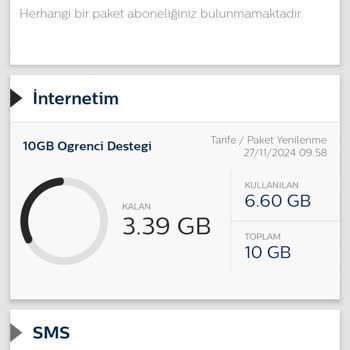 Çekilen Paraya Rağmen Paket Yapılamıyor