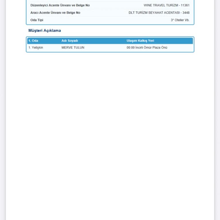 Kavala Selanik Turunda Hayal Kırıklığı