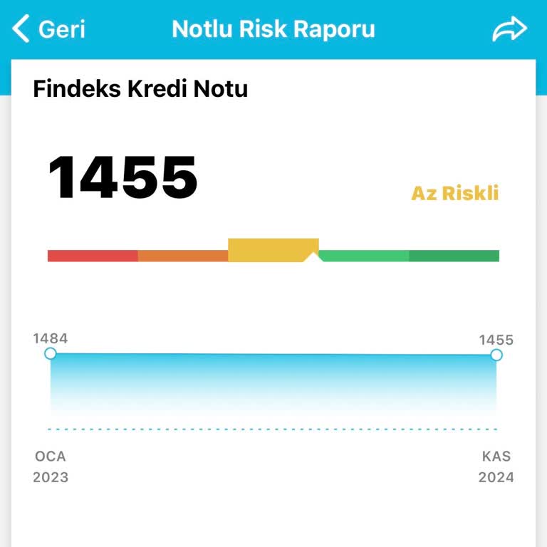 Düzenli Ödemelere Rağmen Kredi Notum Neden Yükselmiyor