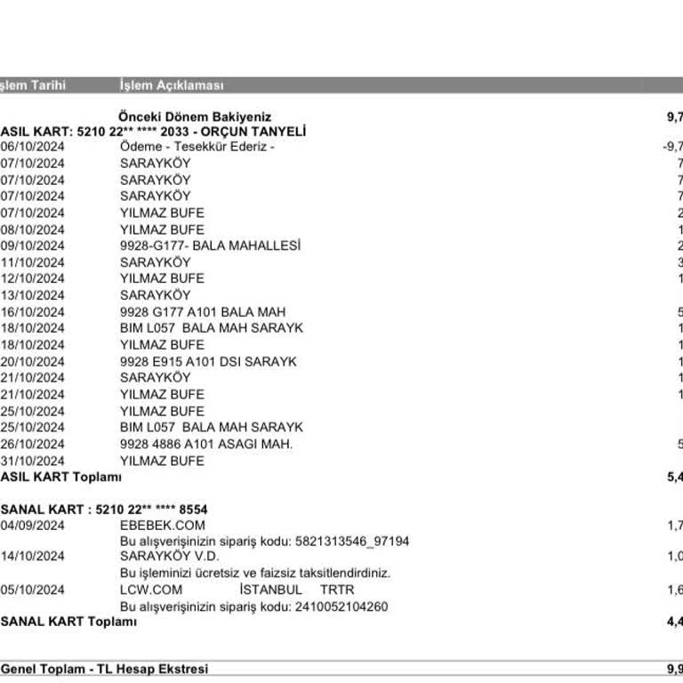 Yanlış Kart Çekimi Sonrası İade Beklentisi