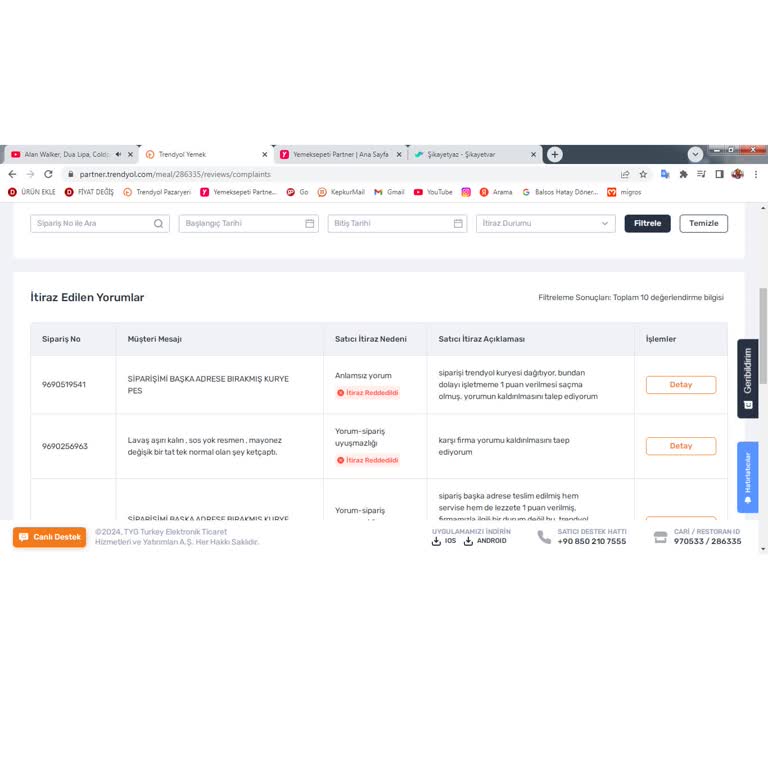 Trendyol Kuryeleri Yüzünden Prestij Kaybı