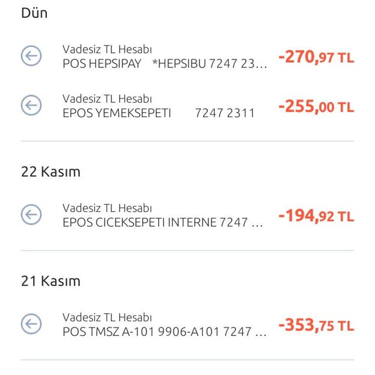 Yemek Sepeti'nde Sürpriz Hüsranı
