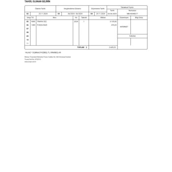 Yanlış Ceza Ödemesi: Eski Sahibin Borcu Beni Mağdur Etti!