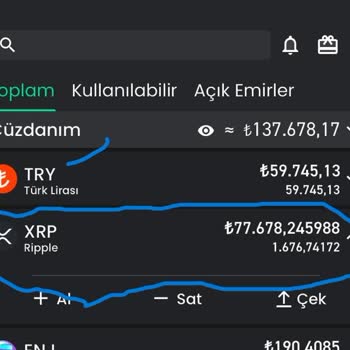 Bitay Uygulamasında Çekim Ve İşlem Sorunları