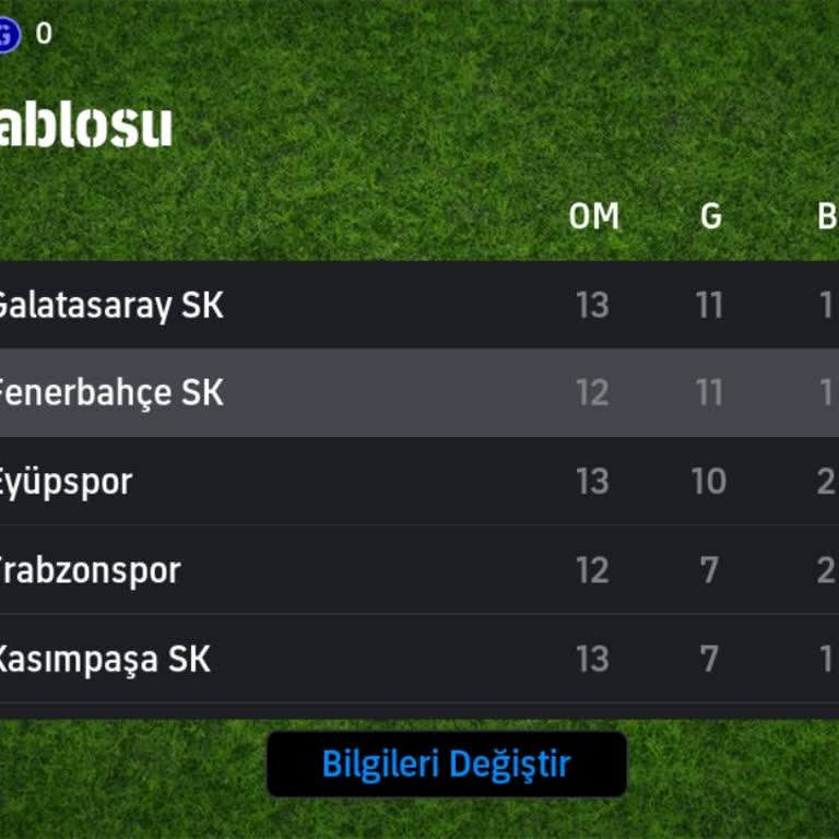 Haksız Sıralama Ve Galatasaray'a Ayrıcalık