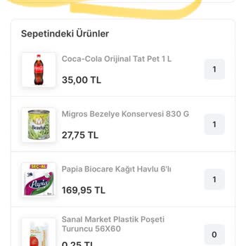 Migros Hemen Siparişlerinde Süre Aşımı Ve Müşteri Mağduriyeti