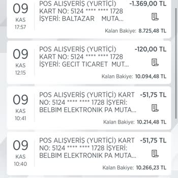 Hatalı Abonelik İptali Sonrası 1000 TL İade Edilmedi