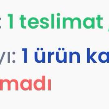 Stokta Olmayan Ürün İptali Ve Yetersiz Çözüm