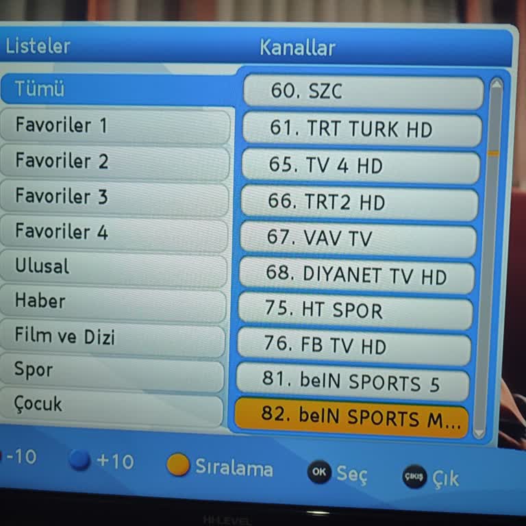 Bein Sports Kanallarının Görünmemesi Ve Ücret Talebi
