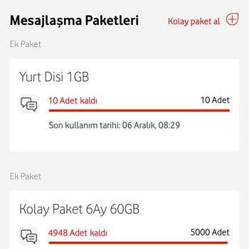 Yanlış Paket Bilgilendirmesi Ve Kullanılamayan Hizmet