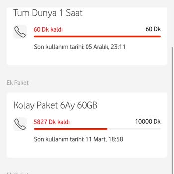 Yanlış Paket Bilgilendirmesi Ve Kullanılamayan Hizmet