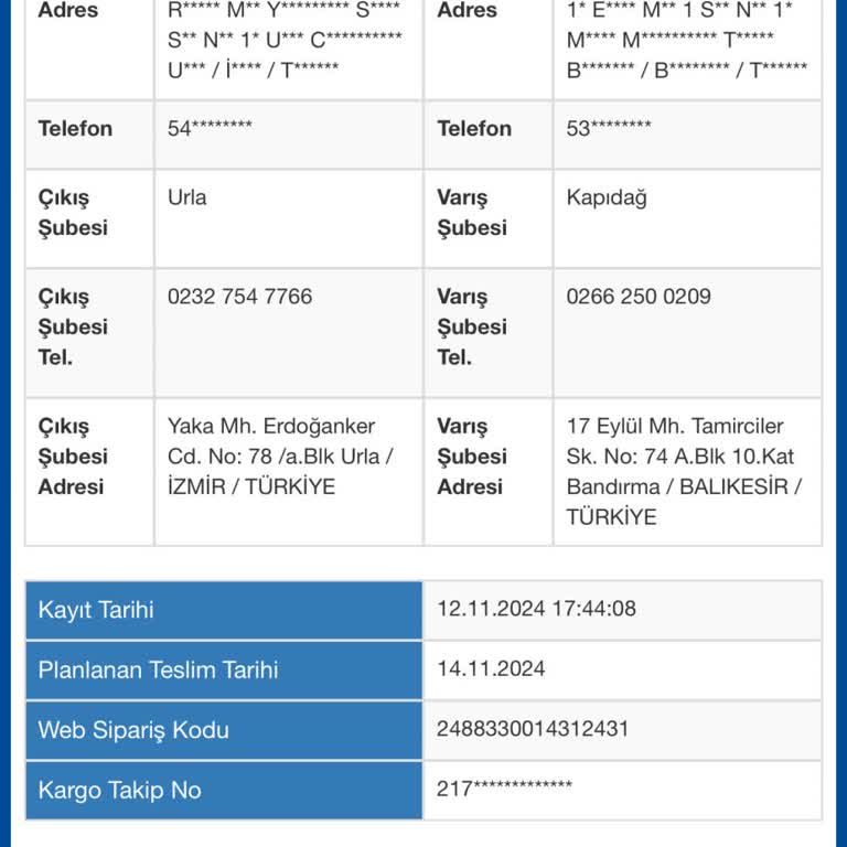 Sürat Kargo İle Kaybolan Ürün Mağduriyeti