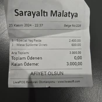 Pasta Siparişimde Hayal Kırıklığı