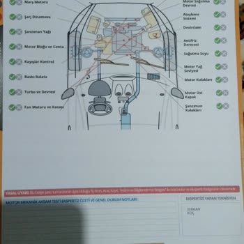 Ekspertiz Hatası Nedeniyle Maddi Zarar