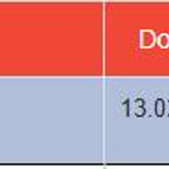 Birevim Bursa Şubesi'nde İcra Dosyası Sorunu Ve İletişim Eksikliği