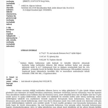 Haksız Faiz Artışı Ve Yanıltıcı Borç Bilgisi