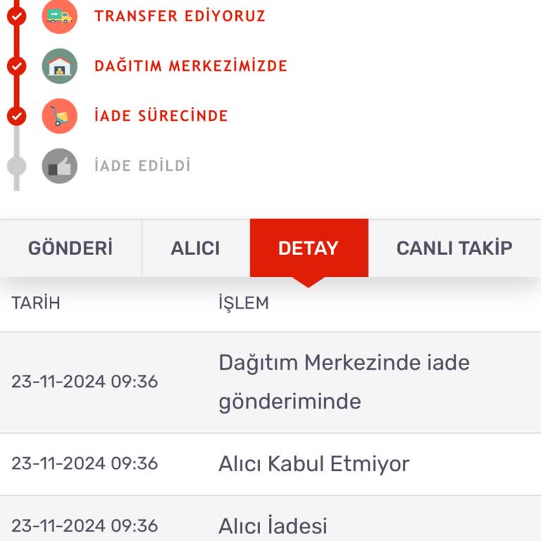 Kargom Sende Uygulamasıyla Yaşanan Dağıtım Sorunu