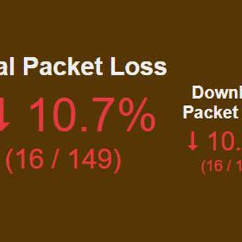 Netgsm Fiber'de Sürekli Paket Kaybı Sorunu
