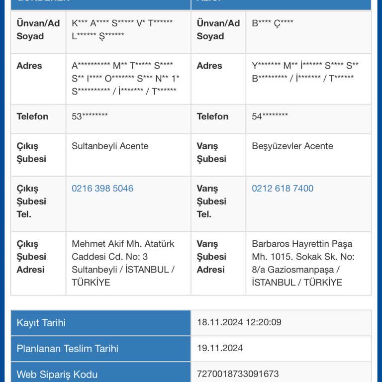 Sürat Kargo'nun Kaybolan Kargoları Ve İlgisizliği