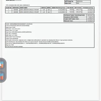 Yanlış Ürün Teslimatı Ve Maddi Kayıp