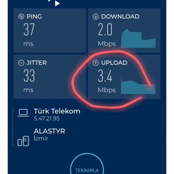 TTNET İnternet Hızı Ve Müşteri Hizmetleri Sorunu