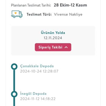 Vivense'den Sipariş Verdim, Teslimat Kabusu Yaşıyorum