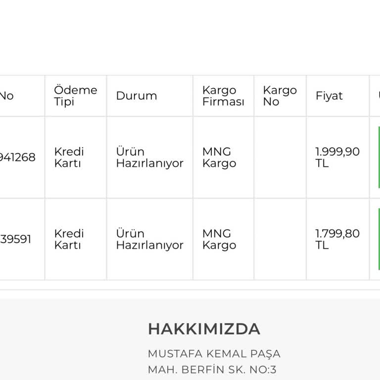 Slazenger'den Sipariş Verdim, 5 Gündür Kargo Bekliyorum