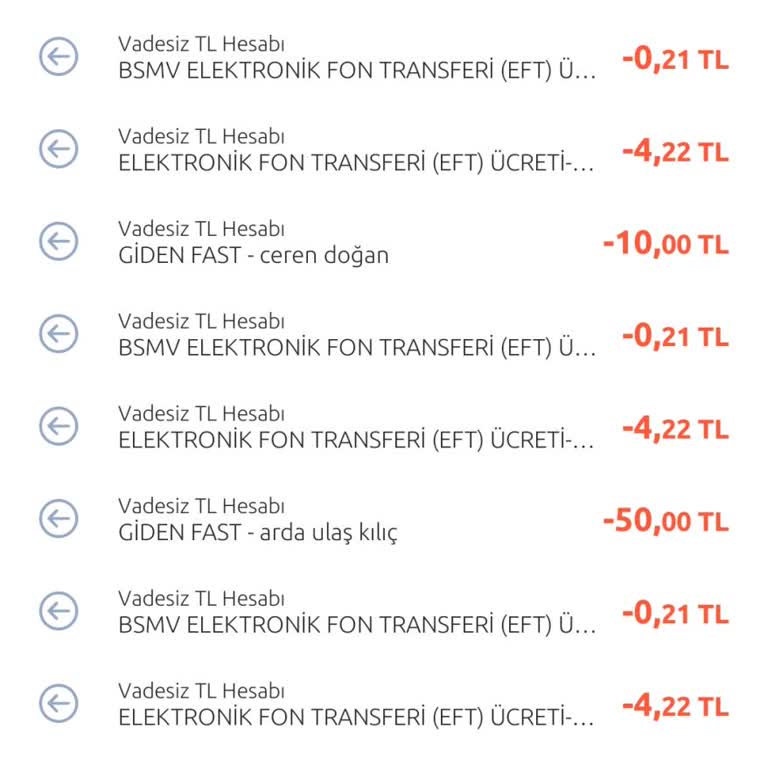 Yatırdığım Paranın İadesi Hakkında Sorun