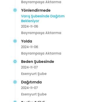 Kargoist İle LCW Siparişimde Kayıp Ve Yanlış Bildirim Mağduriyeti