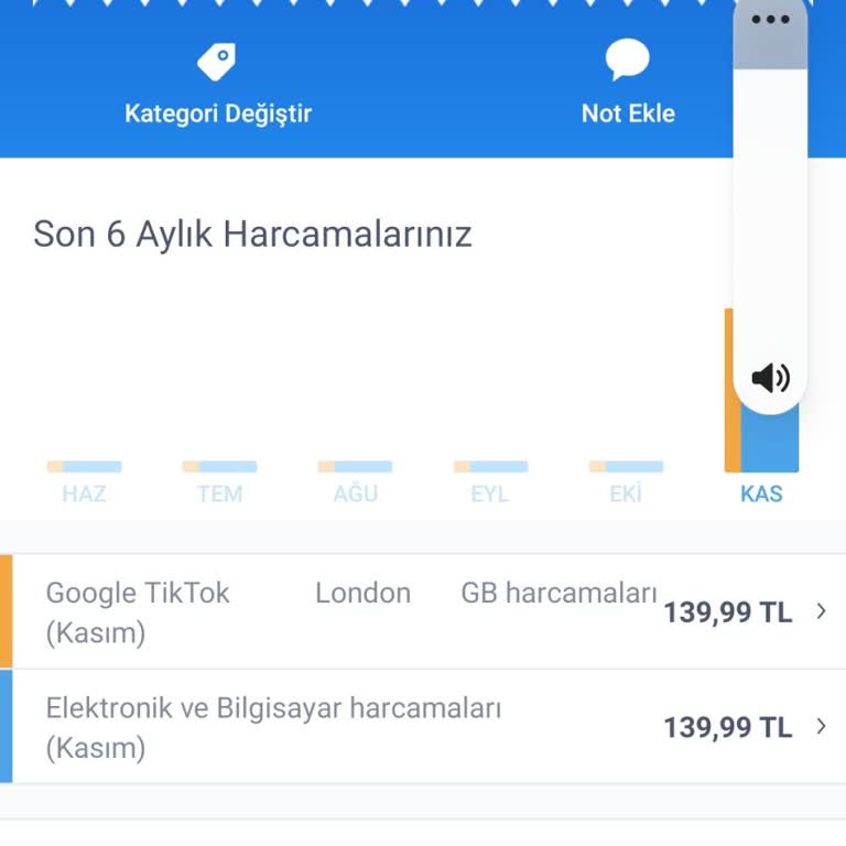 İzinsiz Kredi Kartı Çekimi Şikayeti