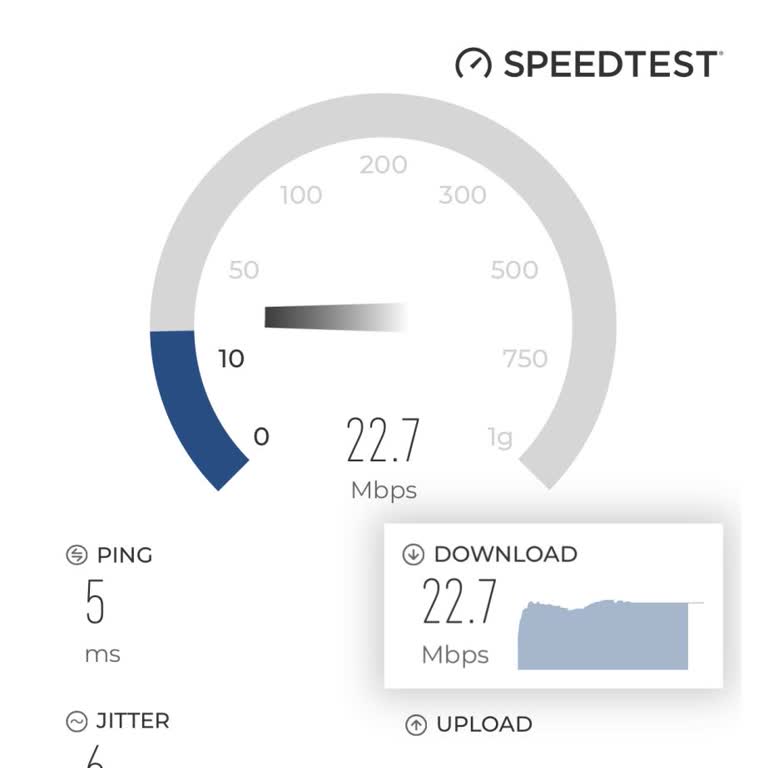 İnternet Hızım Neden Bu Kadar Düşük?