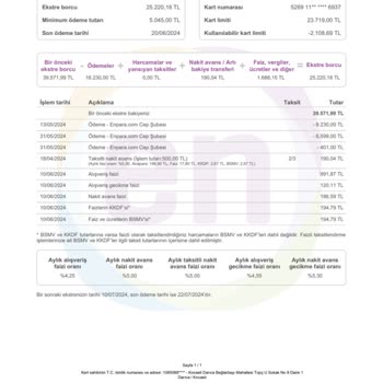 Enpara'nın Sürpriz Alışveriş Faizleri Şaşırtıyor