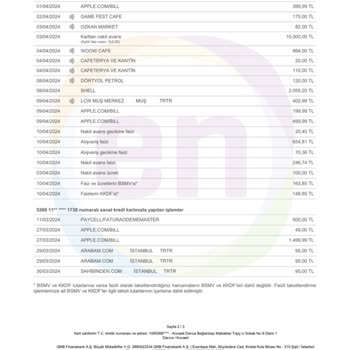 Enpara'nın Sürpriz Alışveriş Faizleri Şaşırtıyor