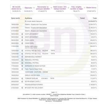 Enpara'nın Sürpriz Alışveriş Faizleri Şaşırtıyor