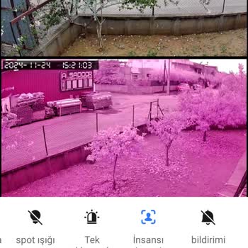 Trendyol'dan Aldığım Kamera 5 Gün İçinde Bozuldu!